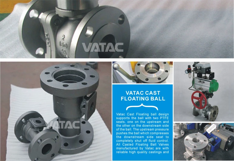 Brass, Cast Iron or Forged Stainless Steel Electric & Pneumatic Industrial Floating Ball Valve with Thread / Screw NPT or Bsp Ends